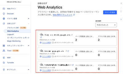 分析とログ > Web Analytics 1